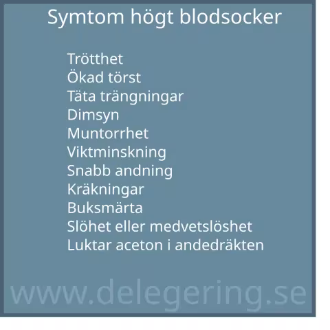 Symtom högt blodsocker